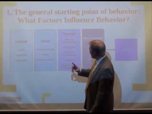 Consumer Insights 2.3  What Influences Behavior?