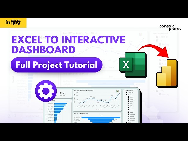 Learn to build Power BI Dashboard | Sales Reporting Dashboard | Full Project | Step by Step Explain