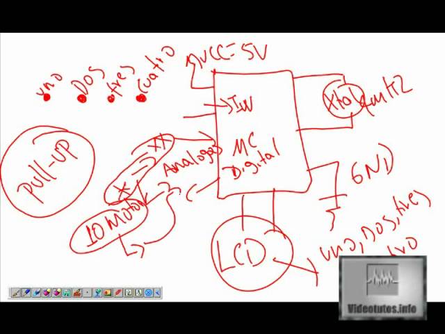 Curso Microcontroladores PIC Parte 2