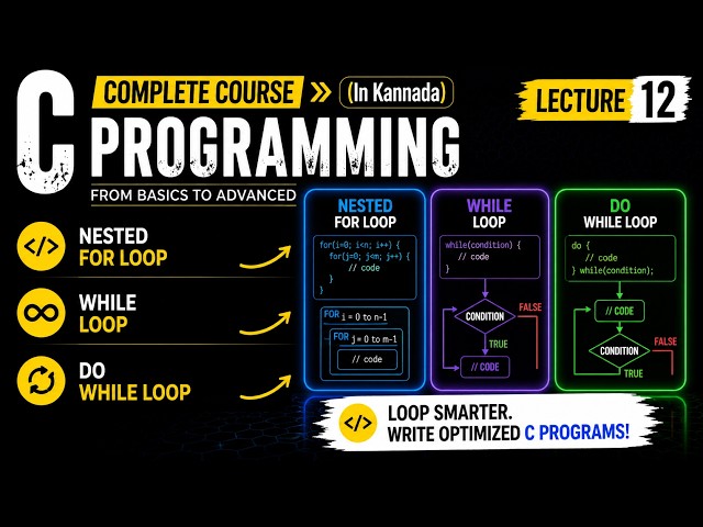 Nested For Loop & While Loop | Do While Loop Explained | C Programming in Kannada | Lecture 12