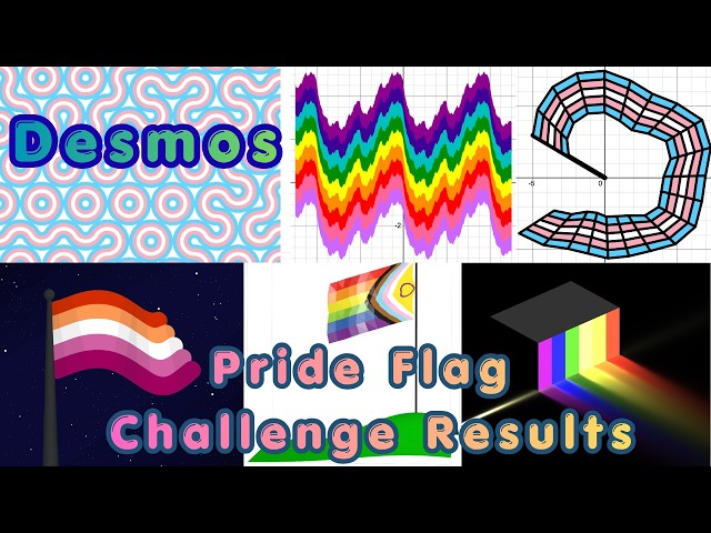 These flags were made with math