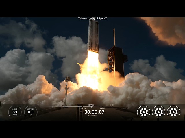 Falcon Heavy launches ViaSat-3 F3
