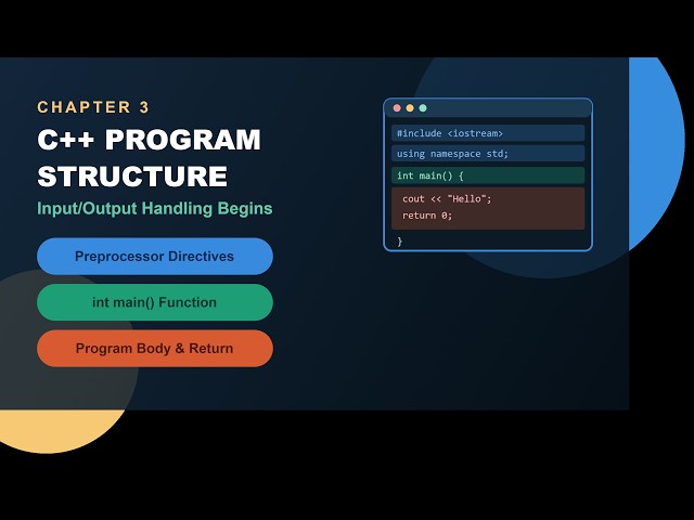 Class 10 - Lecture 13 : Basic Structure of C++ Program, #include, namespace and main()