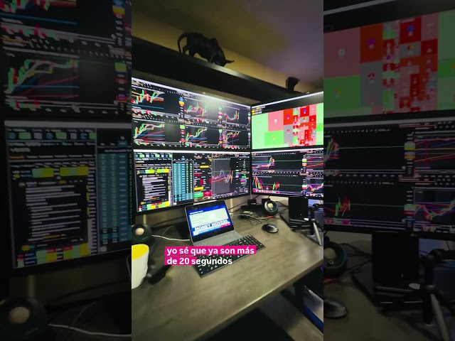 Primero Trader análisis #trading #stocks #trader #forex #stockmarket #shorts