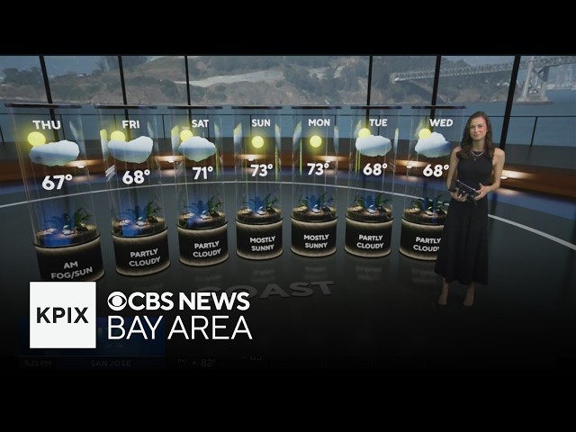 First Alert Weather Wednesday evening forecast 7-29-26
