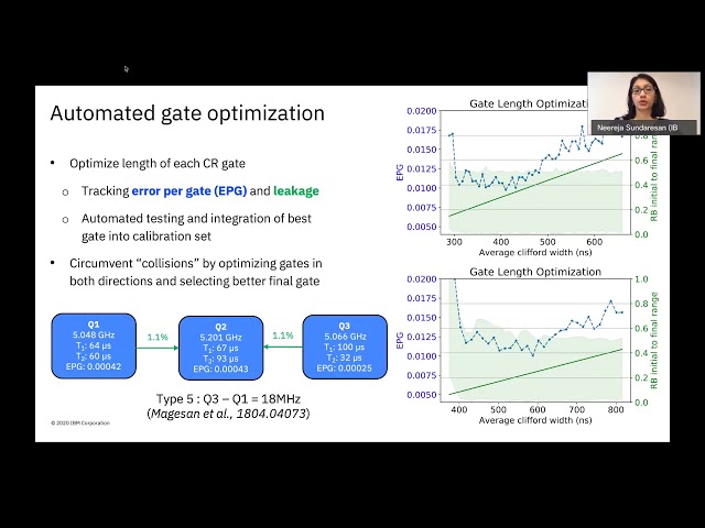 Optimizing stability and performance of cloud-based quantum systems