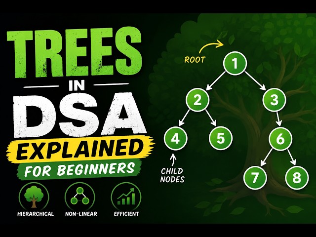 🔥 Trees in DSA Explained for Beginners | Types of Trees + Interview Basics