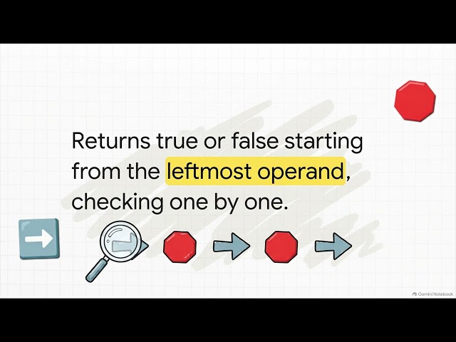 gdscript operators and operands