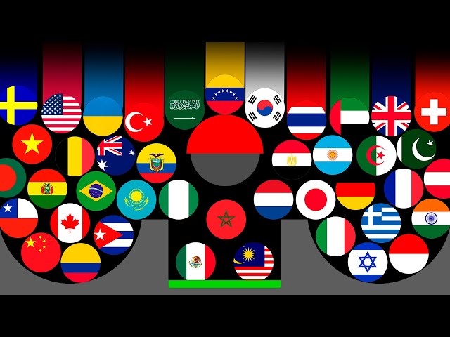 ALL COUNTRIES Marbles Tournament - Algodoo Countryballs Marble Race! Who Will be the Champion?