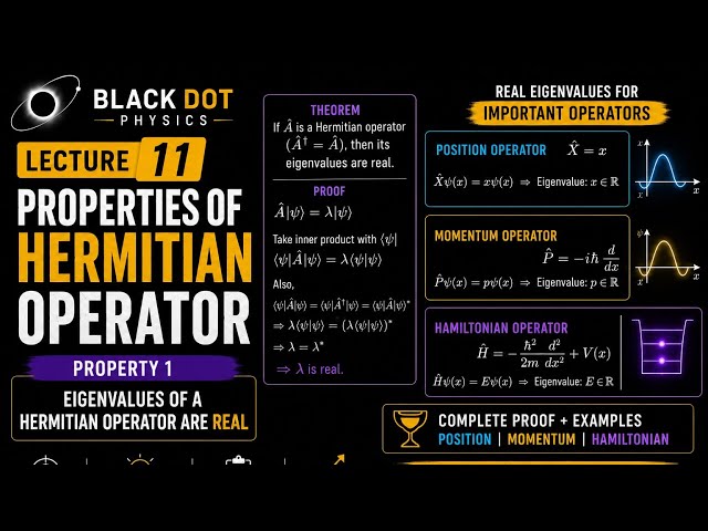 Lecture 11 | QM | hermitian operator | property 1 | eigenvalues of a hermitian operator are real 