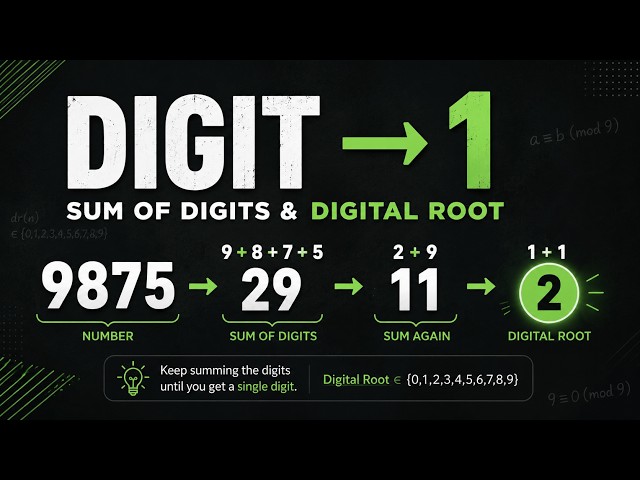 Sum of Digits & Digital Root | Number Problems | DSA in Tamil