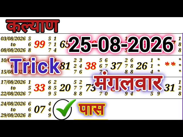 number pattern 25-08-2026