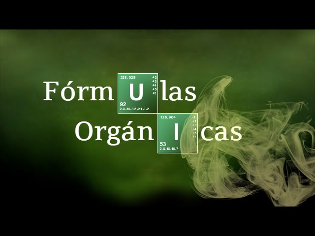 TYPES OF FORMULAS | Organic Chemistry