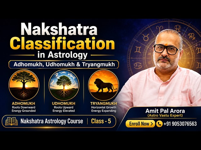 Nakshatra Classification | Adhomukh, Udhomukh & Tryangmukh @adityamastrovastubyamitarora#astrology