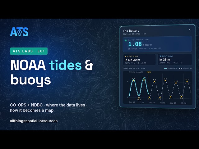 NOAA tide & buoy data: the API, the three traps, and two live maps