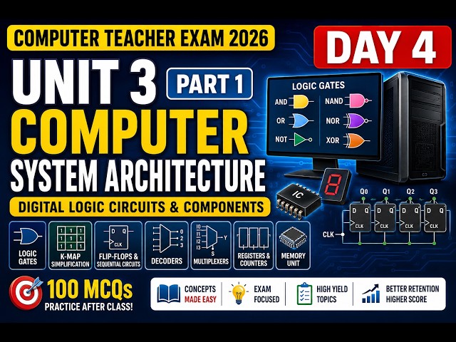 Computer Teacher Exam 2026 | Unit 3 Part 1 | Digital Logic Gates, Boolean Algebra, K-Map & Circuits