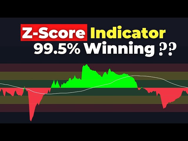 Z Score Probability Indicator: High Winning Trading Strategy Predicts the Future