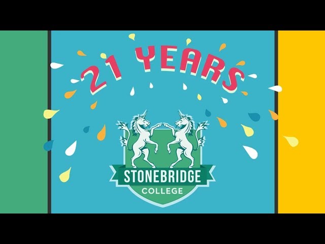 21 Years of Learning