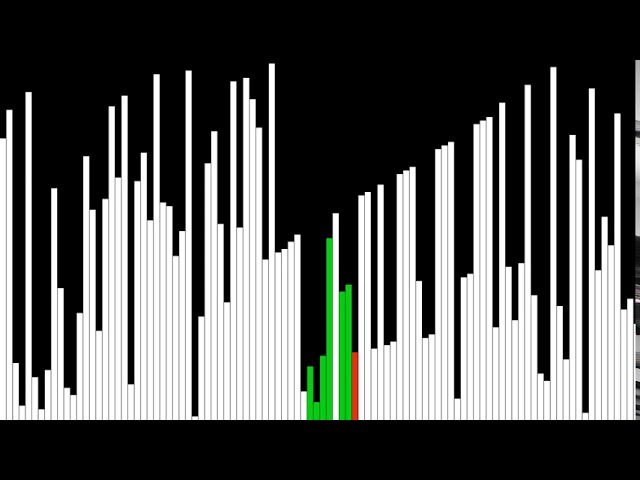 3 shuffling algorithms with sound