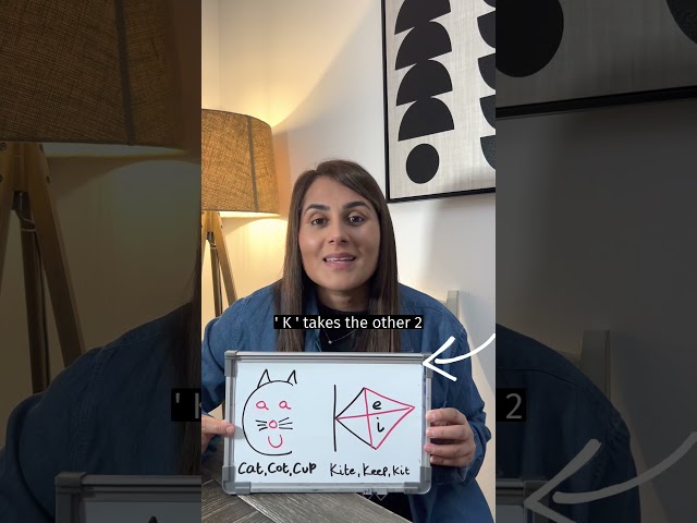 Both ‘c’ and ‘k’  sound the same! - LETS FIX THIS! #shorts #teachenglish  #phonics  #englishforkids