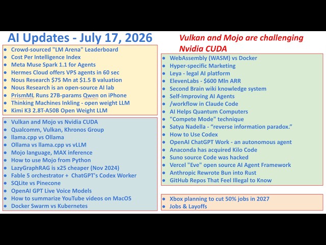 Exciting AI Updates Weekly - July 17, 2026