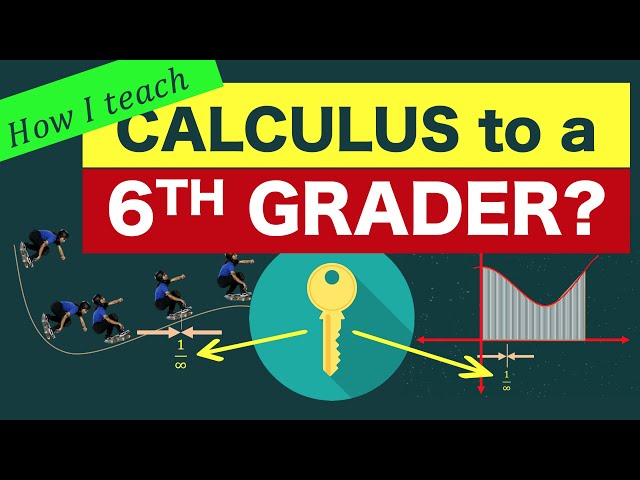 How to Explain Calculus to a 6th Grader?