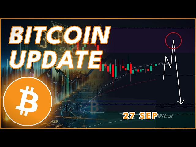 BITCOIN ANALYSIS FOR NEXT WEEK! (BTC Price Prediction)