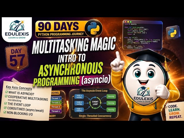 Day 57: Intro to Asynchronous Programming (asyncio) | 90 Days Python | Edulexis |