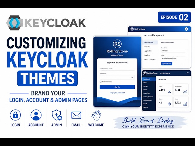 Keycloak Custom Themes Explained | Brand Login, Account & Admin Pages