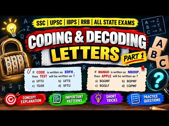 CODING & DECODING–LETTERS | PART 1 | Short Tricks & Concepts | SSC• UPSC•IBPS • RRB @aptitude_ace27 
