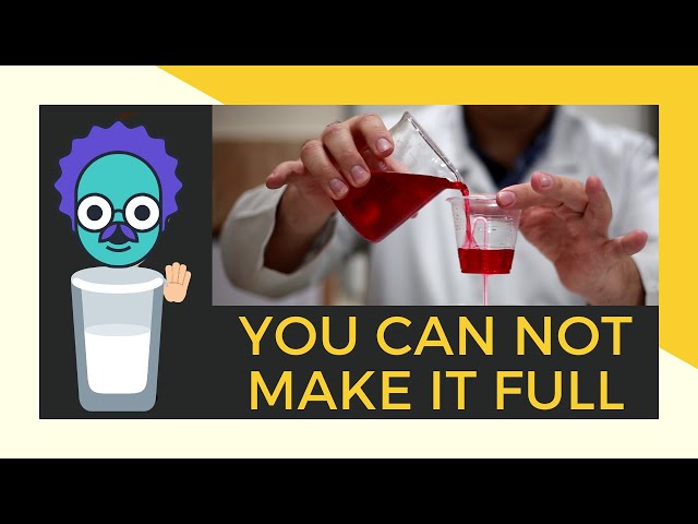 Pythagorean Cup Video (Greedy Cup) I DIY PROJECT I Fair Cup & How it works?