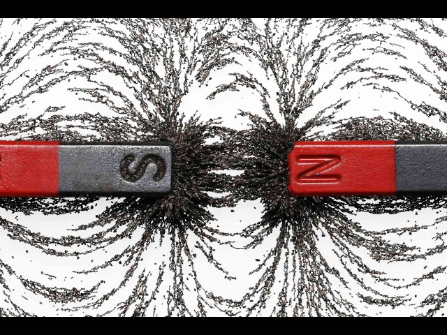 Application of Differential Forms in Physics - Magnetism