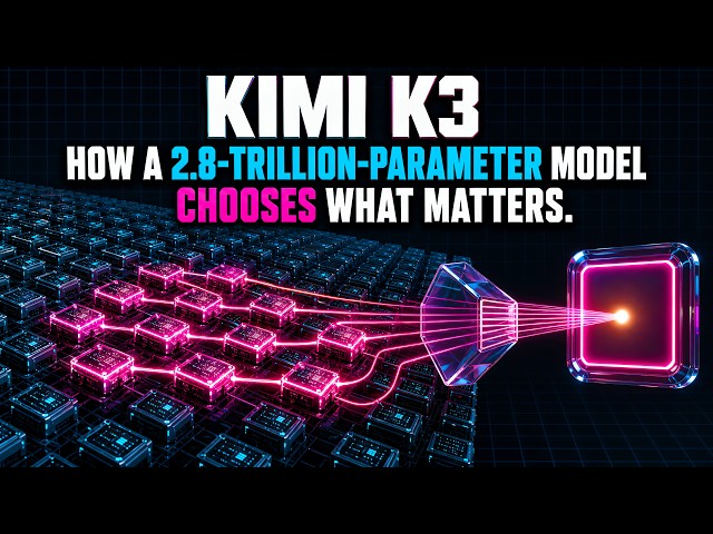 Kimi K3: How a 2.8-Trillion-Parameter Model Chooses What Matters