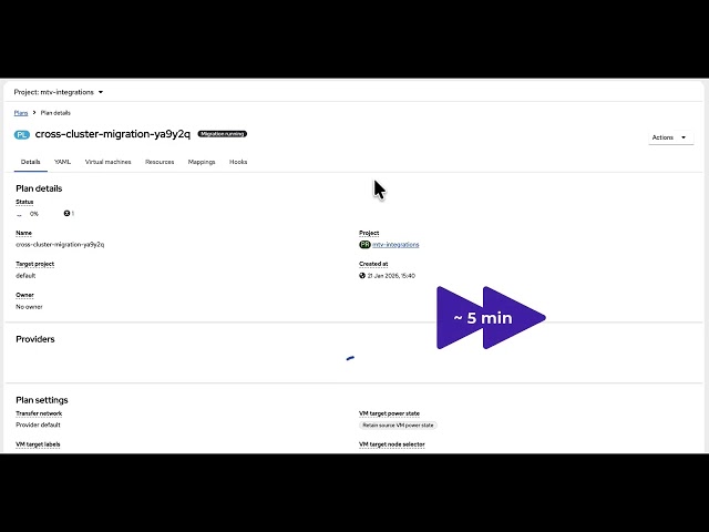 Live cross cluster migrations with Red Hat OpenShift Virtualization