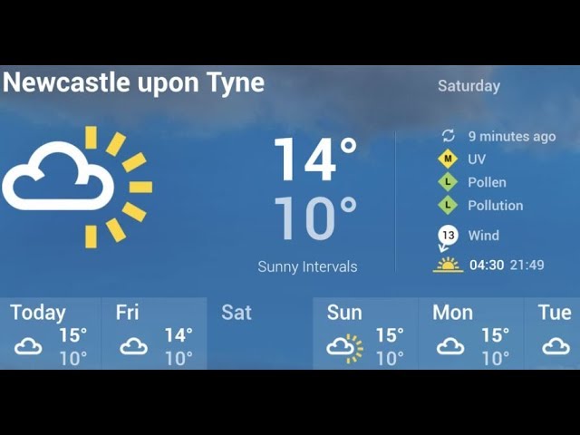 Using Weather API in Python in 6 Lines of Code | OpenWeatherMap API