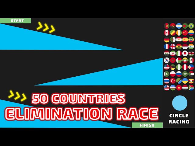50 Countries Marble Elimination Race! Slanted Slide - Circle Racing 50 Countries Edition