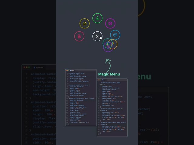 html full course, css full course, html css full course #coding #python #webdesign #programming
