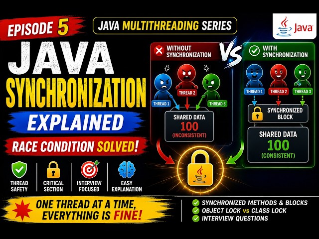 Java Synchronization Explained | Thread Safety & Race Condition | Java Multithreading Ep. 5