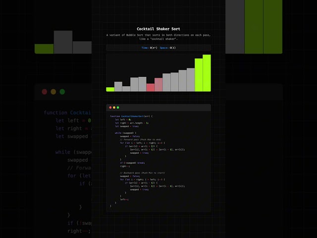 Cocktail Shaker Sort Slowed