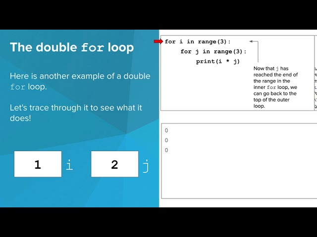 Intro Python- Nested Control Structures