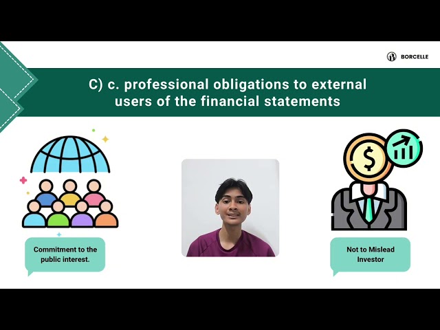 BKARK2024 CASE STUDY - THE CASE OF APECS HOLDINGS BERHARD ( GROUP 3)