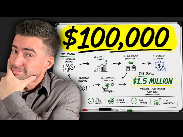 If You Have $100,000 Invested, Do THIS to Reach $1 Million