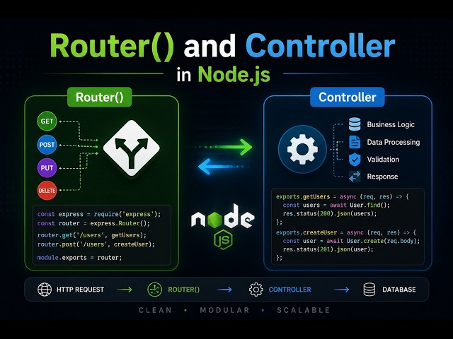 Node.js Router() vs Controller Explained in 8 Minutes | Express.js