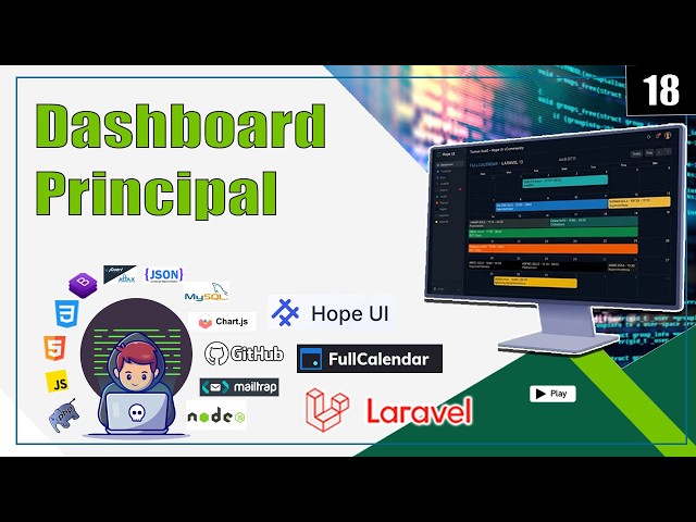 18 Designing the Complete Main Dashboard with ApexCharts and Key System Metrics using Laravel