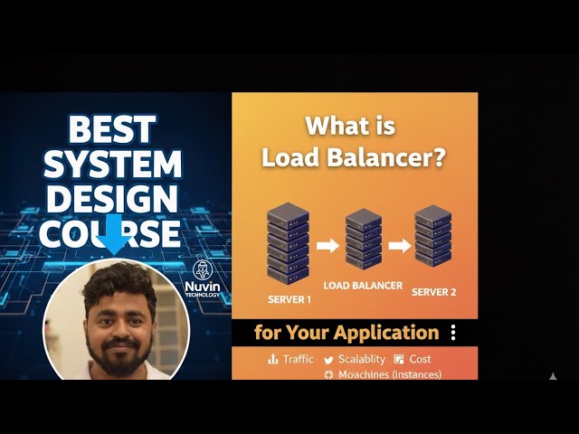 [4] What is Load Balancer? L4 vs L7 Load balancer - The Best System Design Course