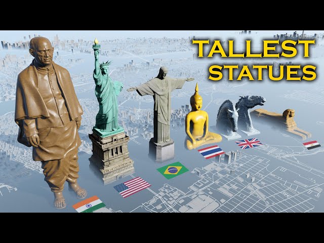 Tallest Statues of Each Country