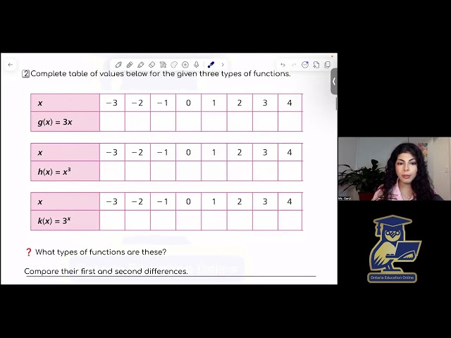 MCF3M: Graphing & Identifying Exponential Functions