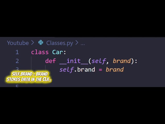 What This Python Class Means (Explained Simply)