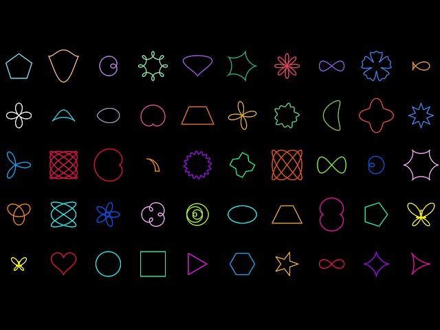 I Turned 50 Math Shapes into Sound (And They're Surprisingly Beautiful)