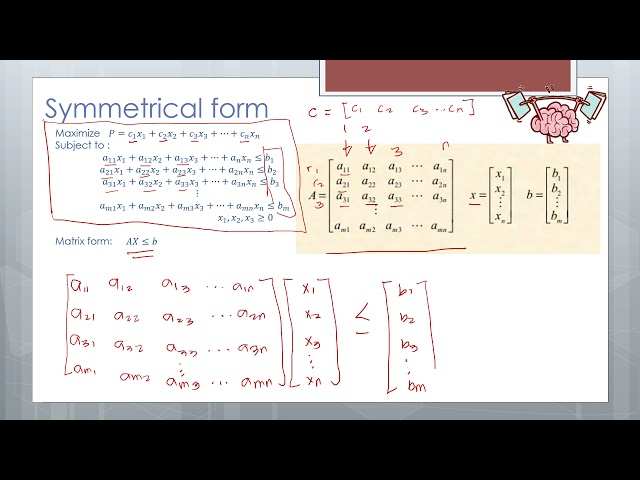 Primal & Dual Linear Programming Explained Simply